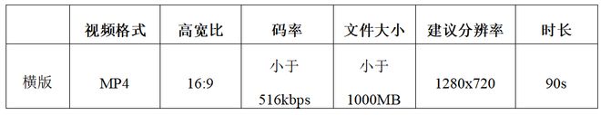 征稿！箱包皮具设计大赛最高奖30000元！(图3)